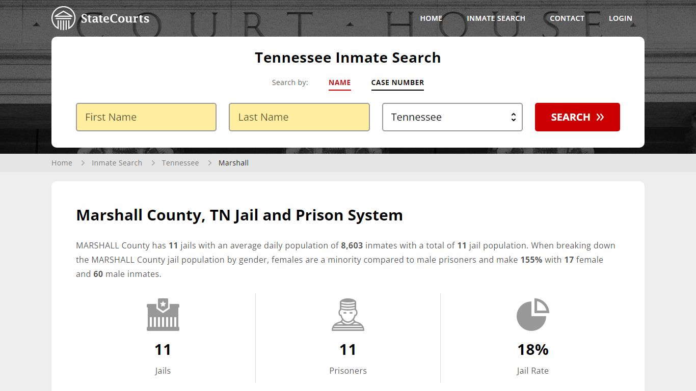 Marshall County, TN Inmate Search - StateCourts